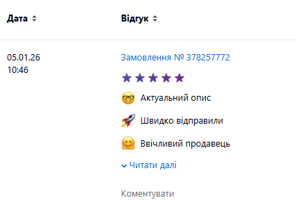 Замовлення № 378257772