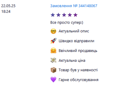 Замовлення № 344148067