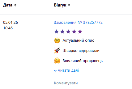 Замовлення № 378257772